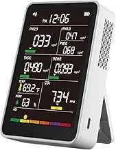 Why Your Home Office Feels Stuffy—And the Matter-Enabled Gear to Fix It 16 White professional air quality monitor on a white desk