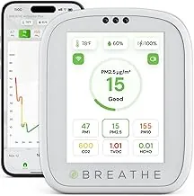 Breathing Lessons: The 10 Best AI-Integrated Air Quality Monitors for 2026 15 BREATHE Airmonitor Plus showing formaldehyde levels