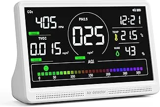 Fil-Fresh 16-in-1 large screen air monitor showing detailed charts