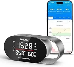 GoveeLife smart monitor showing temperature and humidity icons