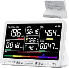 Bonoch 7 inch air quality monitor screen showing 16 metrics