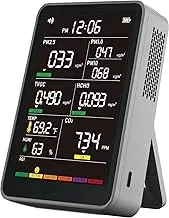 Smog Gray professional air quality detector on a desk