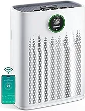 ECOSELF HAP603WF smart air purifier with aromatherapy feature