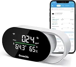 GoveeLife PM2.5 LED air monitor