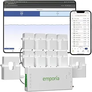 UL Certified Emporia Vue 3 energy monitor with solar tracking
