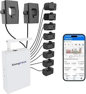 AI-powered energy monitor with appliance fingerprinting technology