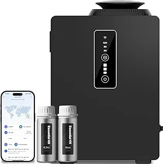 1000ML HVAC Scent Diffuser Kit 6000 Sq Ft Coverage