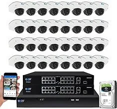 GW Security 64 channel enterprise camera system